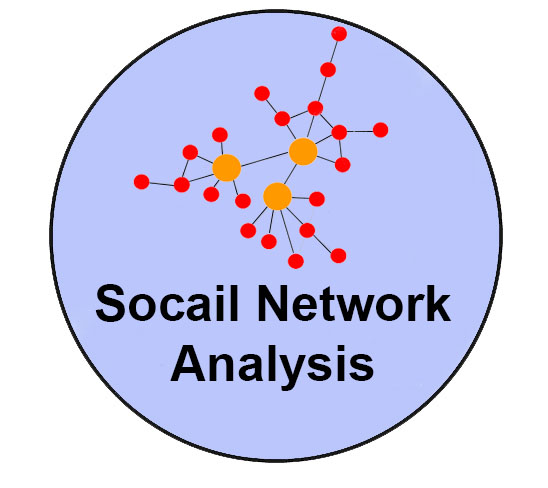 sodial_network_logo